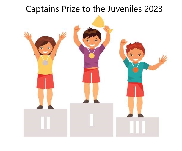 Captains Prize to the Juveniles 2023